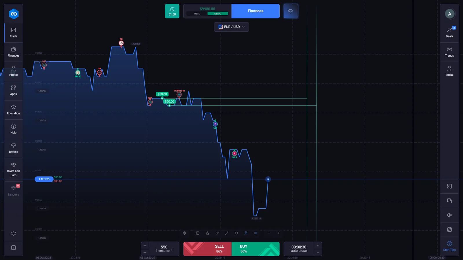 EO Broker demo Trading Mode with EUR USD fifty dollar investment 86 percent payout SELL BUY and 30 second auto close