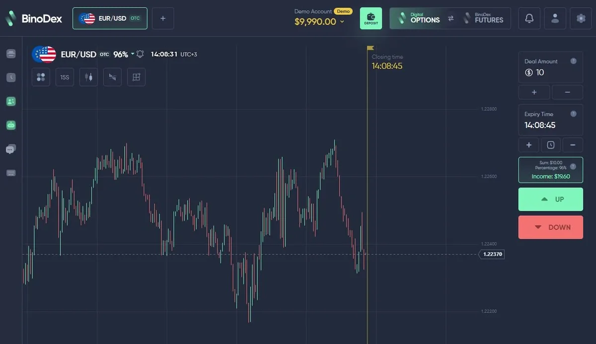 BinoDex logged-in Digital Options trading terminal
