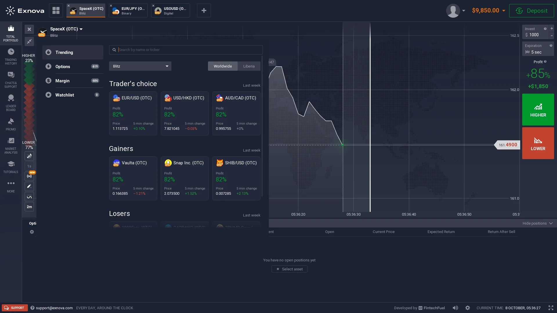 Exnova current demo asset menu showing Digital Binary Blitz options and the Margin category