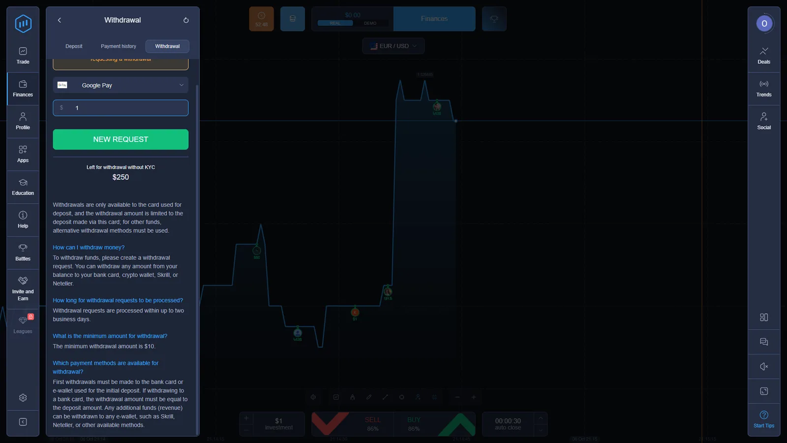 ExpertOption withdrawal screen showing ten dollar minimum two business day processing and 250 dollars left without KYC