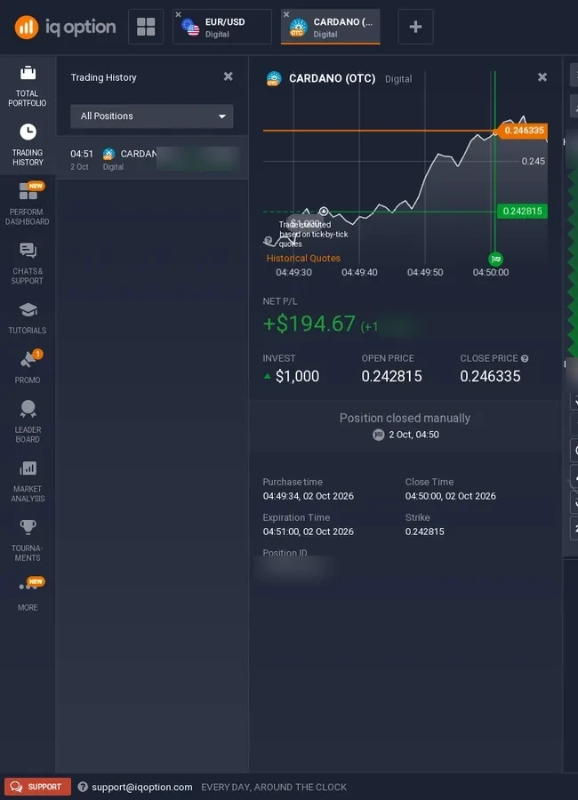 IQ Option Trading History showing a Digital position closed manually before expiration