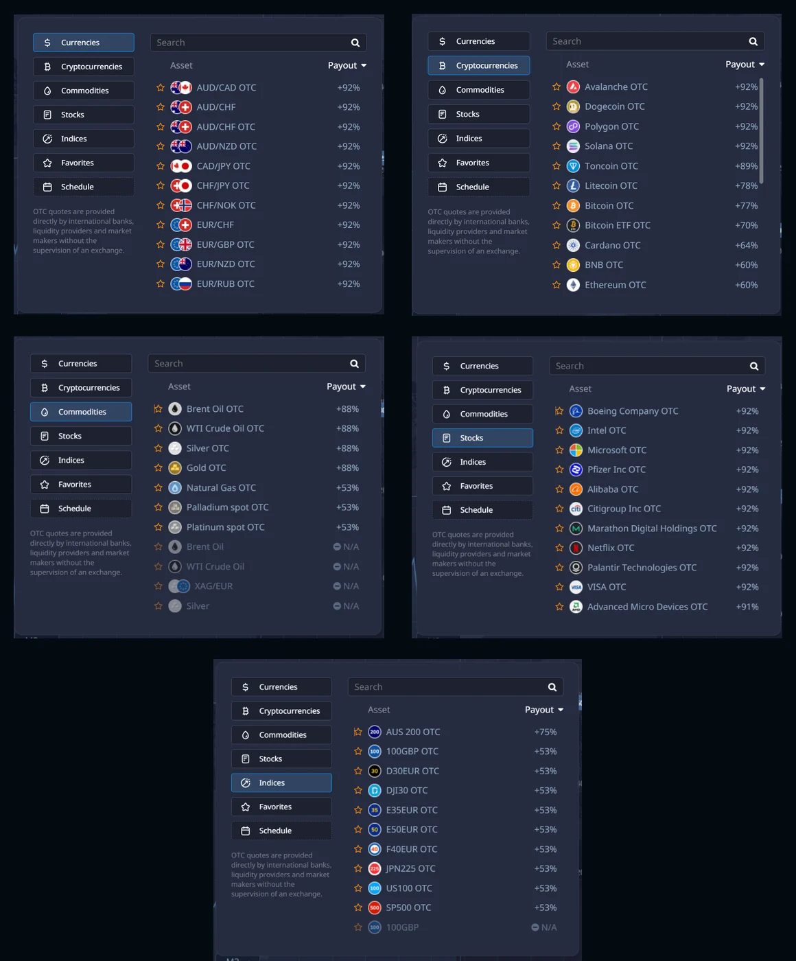 Pocket Option asset browser across currencies cryptocurrencies commodities stocks and indices