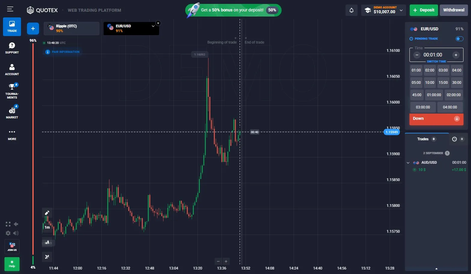 Quotex Digital Options expiry and time controls in the trading terminal