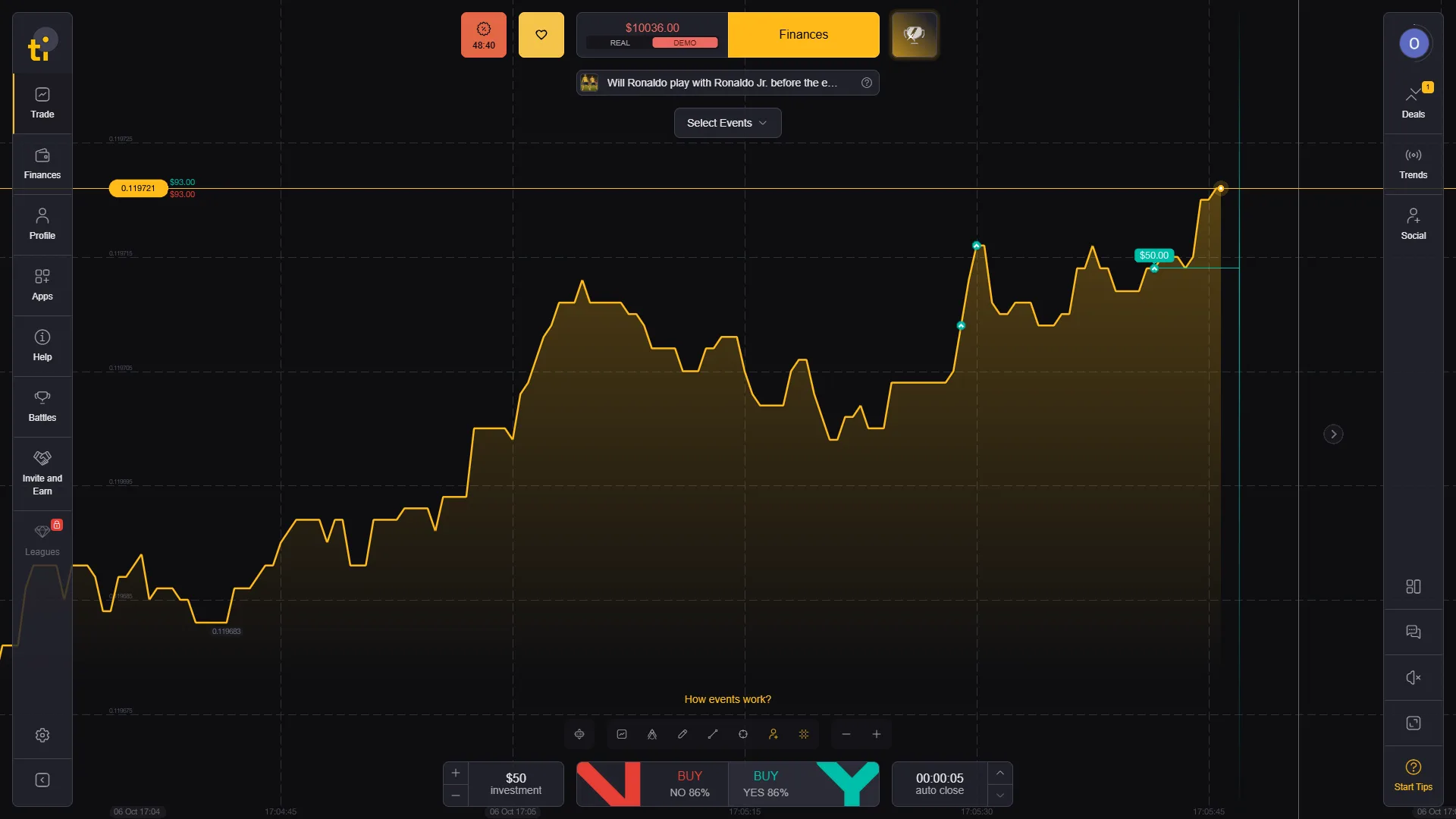 Tickz Events demo contract with BUY NO BUY YES payout investment and five second auto close