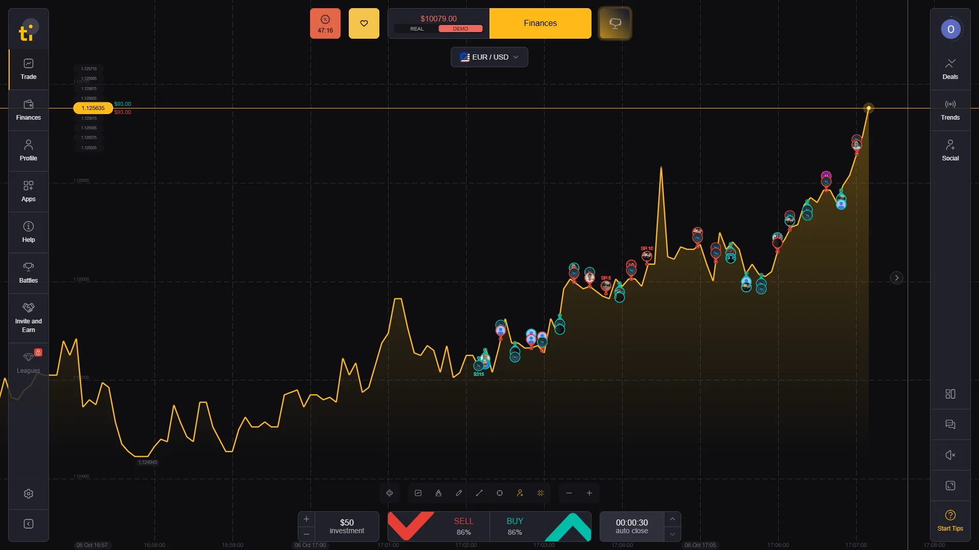 Tickz demo Trading Mode showing EUR USD investment payout SELL BUY and auto close controls